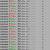 Bitcoin Betting Strategy