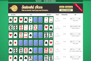 Satoshi Aces Review